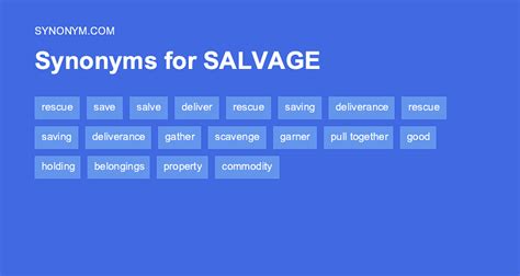 another word for salvage.